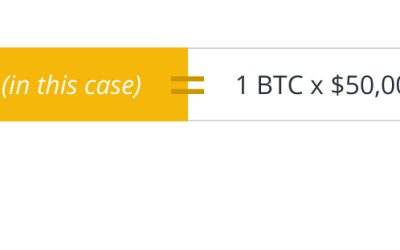 The economics of cryptocurrency mining: Costs, revenues and market trends