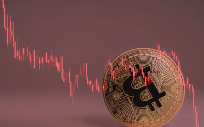 Bitcoin, Ethereum Technical Analysis: BTC Falls Below $25,000 Following Recent Surge