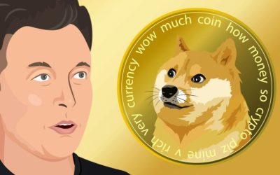 Biggest Movers: DOGE, SHIB Surge as Elon Musk Tweets Dog CEO Pictures