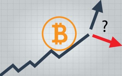 Bitcoin Price Outlook for February