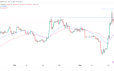 Bitcoin price recovery at risk amid new Credit Suisse crisis