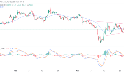 Litecoin price prediction: LTC outlook ahead of Fed decision