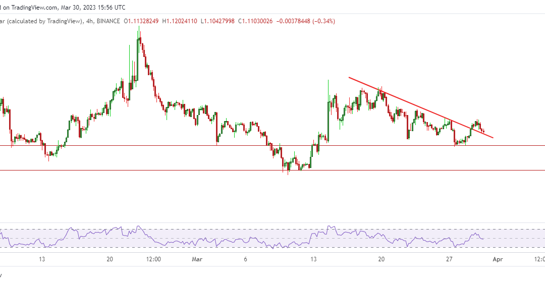 XTZ price outlook as Mumbai upgrade goes live on Tezos