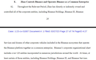 Here’s why CFTC suing Binance is a bigger deal than an SEC enforcement