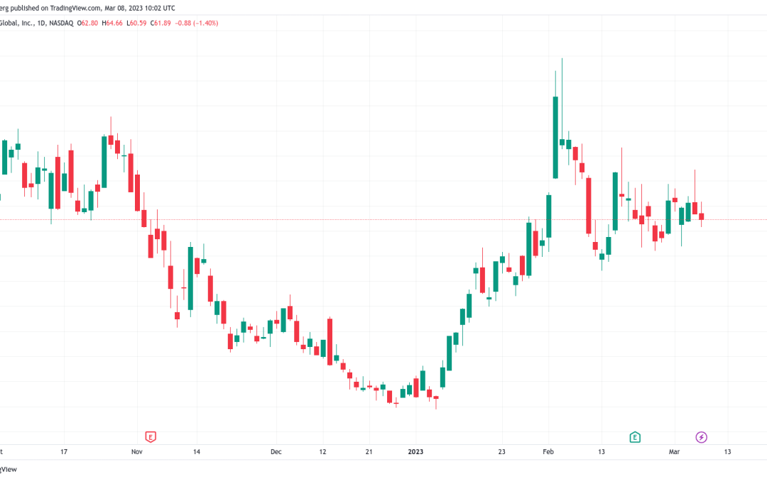 Cathie Wood’s ARK ignores Silvergate, buys Coinbase stock for 6th straight month