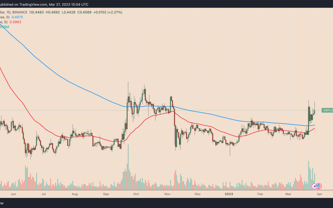 XRP price: ‘sell the news’ moment nears after crypto-leading 20% weekly gain