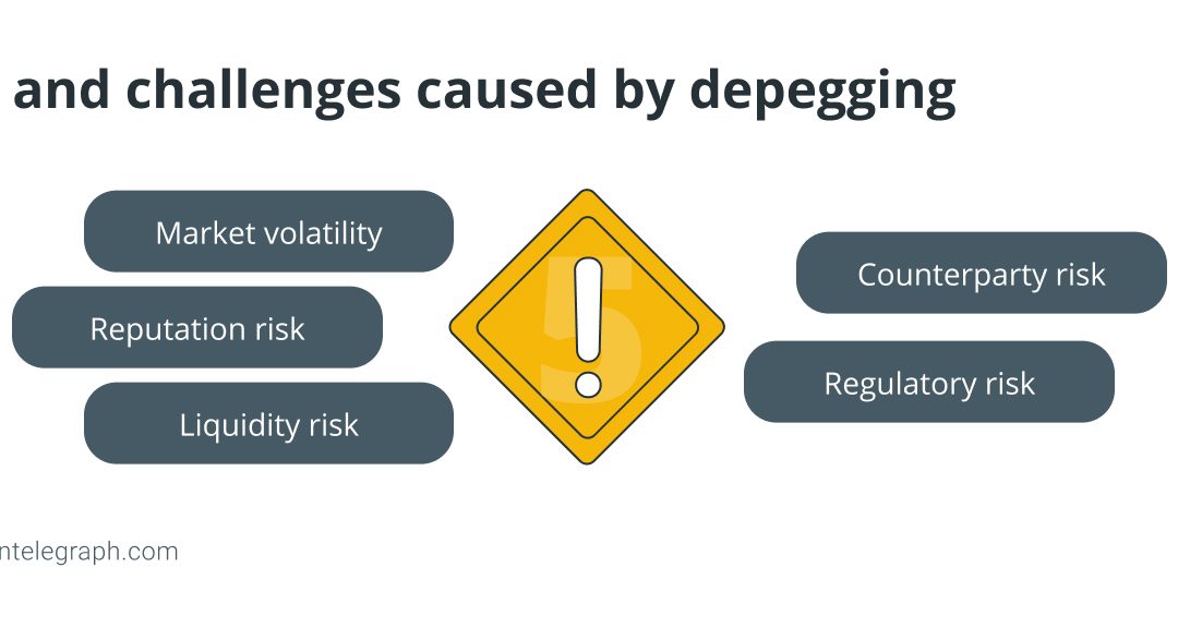 How and why do stablecoins depeg?