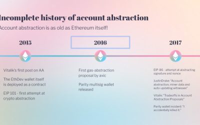 ‘Account abstraction’ supercharges Ethereum wallets: Dummies guide 