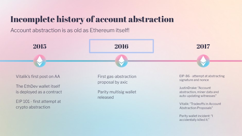 ‘Account abstraction’ supercharges Ethereum wallets: Dummies guide 
