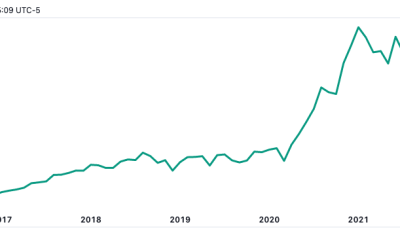 Coinbase still a buy for Cathie Wood: ARK buys its biggest batch of COIN in 2023