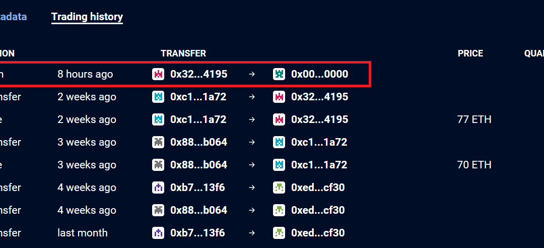 NFT investor accidentally burns $135K CryptoPunk trying to borrow money
