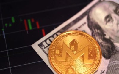 Biggest Movers: XMR Nears 6-Week High, as LINK Falls Near a Resistance Level