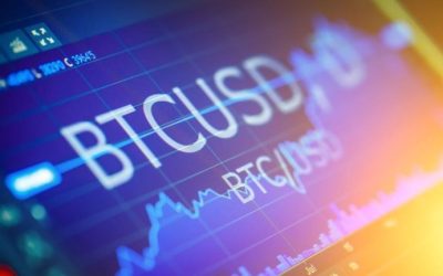 Bitcoin, Ethereum Technical Analysis: BTC Nears Fresh 9-Month High as Fed Meeting Looms