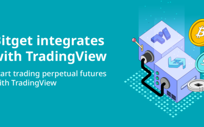 Bitget Integrates with TradingView For Crypto Derivatives Trading