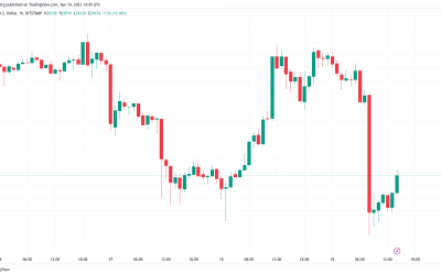 Can Bitcoin reclaim $30K? Watch these BTC price levels next