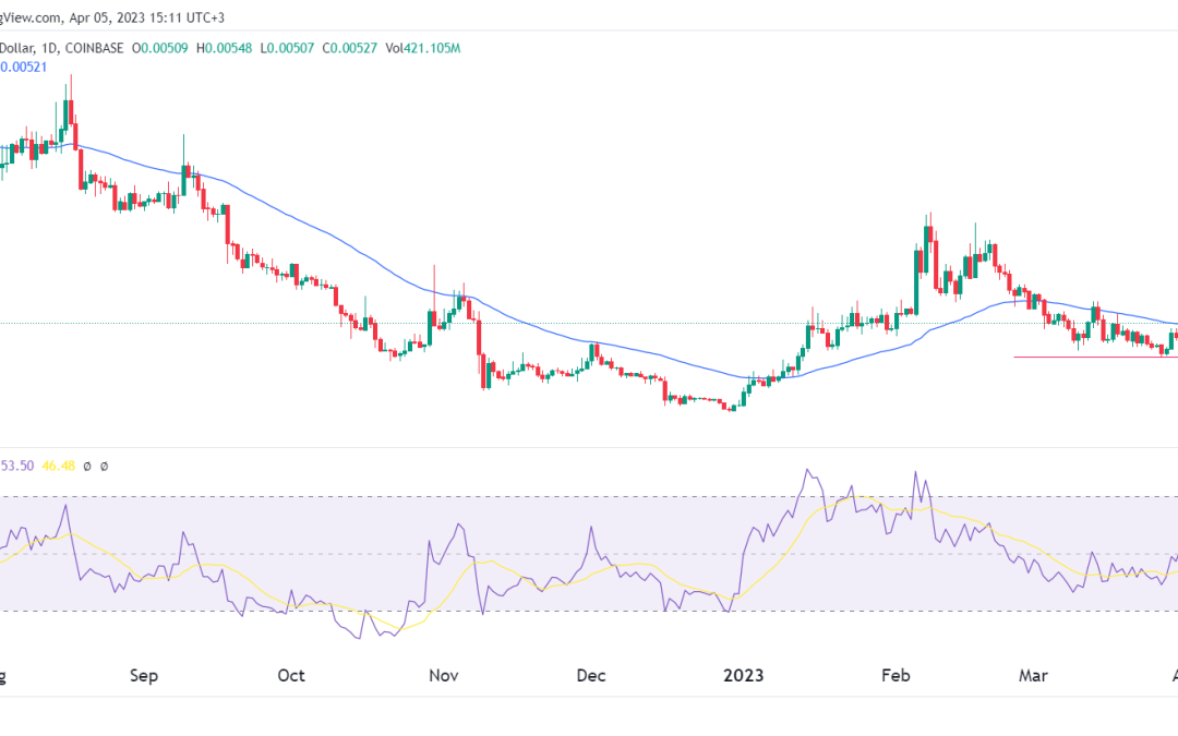 Jasmy price is crawling back: How high can Japan’s Bitcoin go?