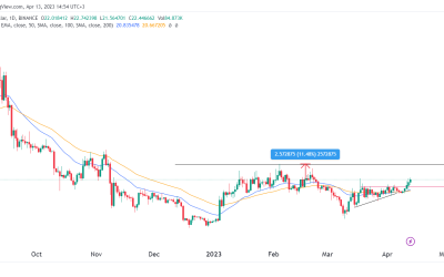 Here’s why Ethereum Classic (ETC) price could jump by at least 12%