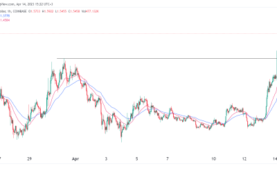 Crypto price prediction: Arbitrum (ARB), EOS, VeChain