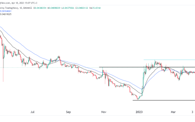 Gala token jumps as focus shifts to the upcoming V2 airdrop