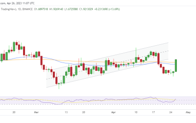 Band Protocol (BAND) and NEM (XEM) price prediction as Bitcoin bounces to $29k