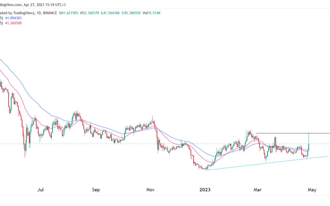Here’s why MultiversX (EGLD) price just jumped