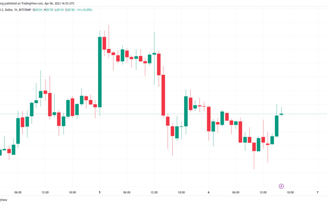 Bitcoin ‘faces headwinds’ as US money supply drops most since 1950s