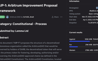 Arbitrum’s first governance proposal sparks controversy with $1B at stake