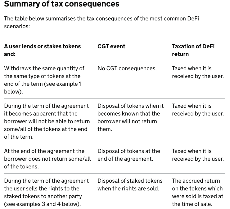 UK Treasury seeks input on taxing DeFi staking and lending