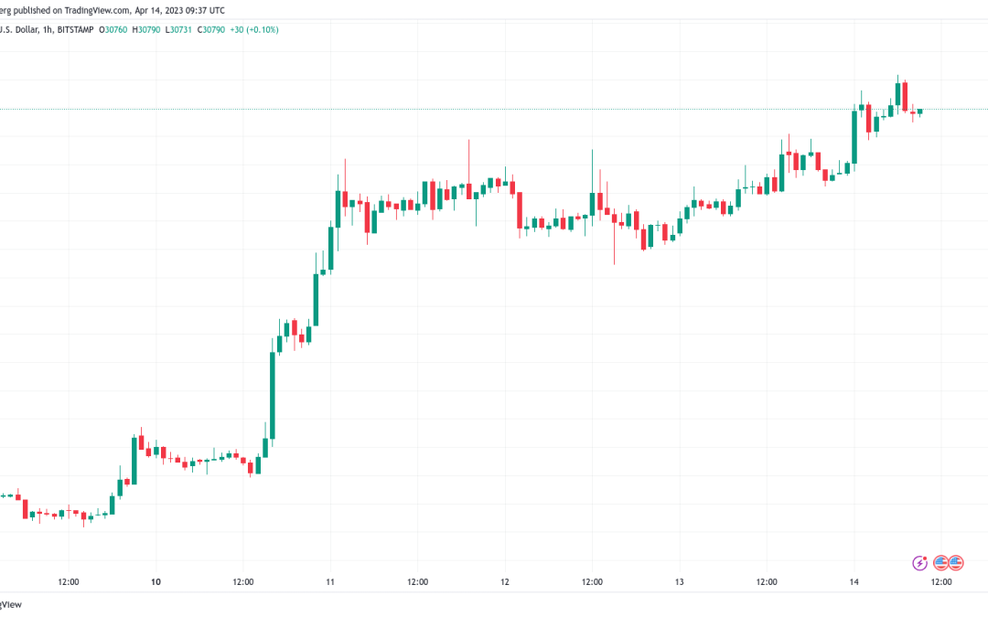 Bitcoin price spikes above $31K as Ethereum gains spark ‘altseason’ calls