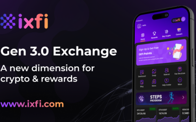 The Rapid Rise of IXFI Exchange – Now the World’s Biggest Buy Crypto Platform