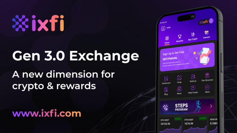The Rapid Rise of IXFI Exchange – Now the World’s Biggest Buy Crypto Platform