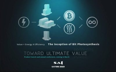 $SAI’s Skyrocket on Friday Shows Enormous Potential in Bitcoin Heating