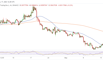 What next for Decentraland price after MANA’s 10% spike?