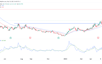 BTBT stock price outlook as Bit Digital expands in Iceland