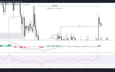 Ethereum price prediction: Will ETH top the $2k level soon?