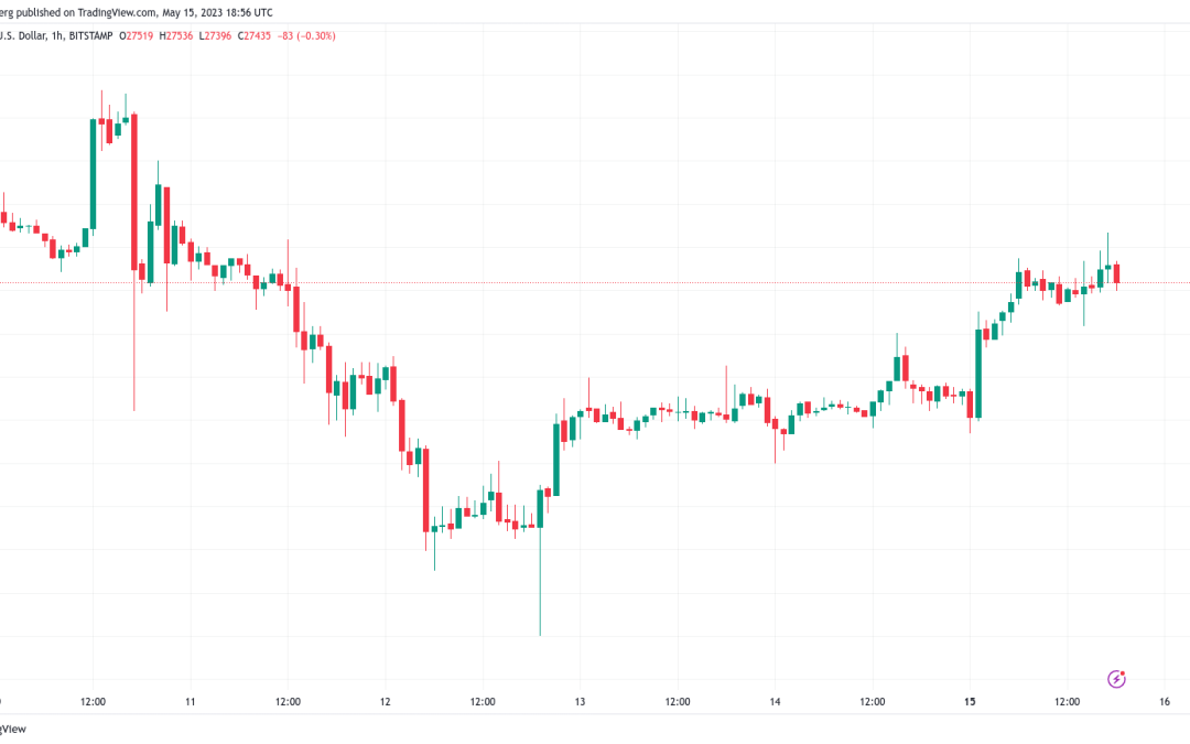 Bitcoin offers ‘good signs’ as analysts retain $40K BTC price target