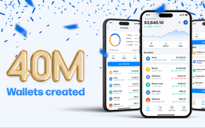 Bitcoin.com Wallet Celebrates Major Milestone With 40 Million Crypto Wallets Created