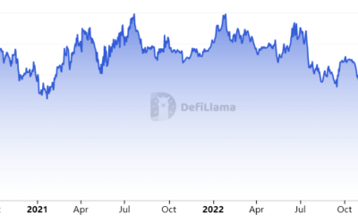 3 reasons why Ethereum price could struggle at the $1.9K level