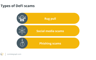 Can you recover stolen Bitcoin from crypto scams?