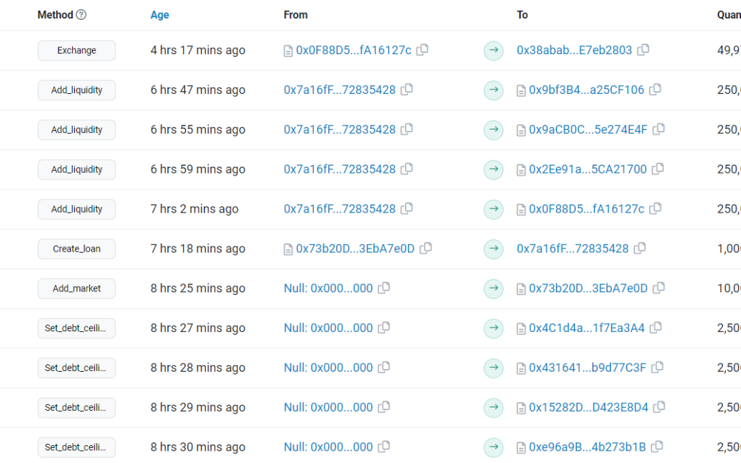 $22M of Curve Finance algo stablecoin minted since mainnet launch