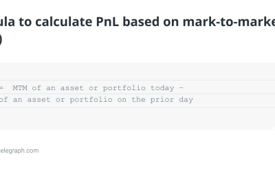 What is profit and loss (PnL) and how to calculate it