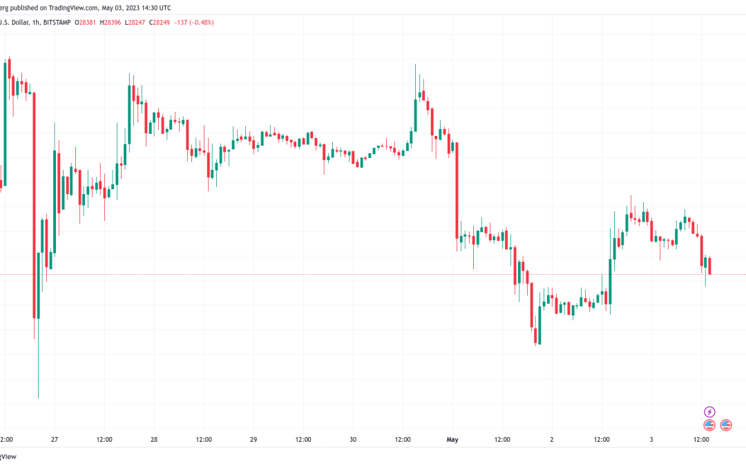 Bitcoin limps into FOMC as flagging volume adds to BTC price hurdles