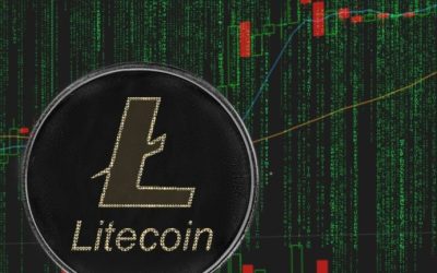 Biggest Movers: LTC Hits 2-Week High, as APE Extends Gains