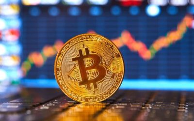 Bitcoin Price Outlook for May