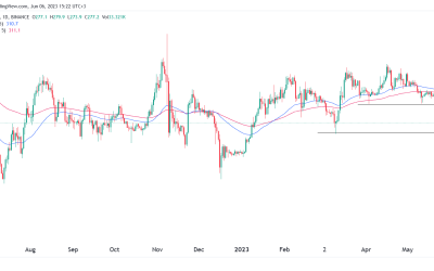 BNB price prediction: Is it safe to buy Binance Coin now?