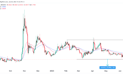 Dogecoin price prediction: rare pattern points to a 20% DOGE dip
