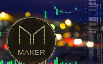 Maker (MKR) sheds 6%, price risks dip below $1k: Here’s why