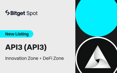 Bitget Lists API3 (API3) in Innovation Zone and DeFi Zone