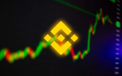 BNB price surges 9% as AltSignals ASI token staking gains momentum