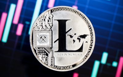 What’s happening to Litecoin price today?